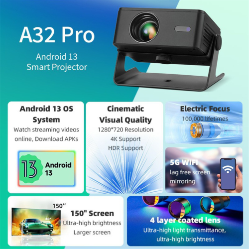 A32 Pro Projector Android 13 1280x720P Resolution UK PLUG 2