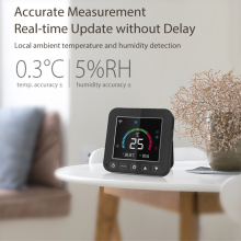 Thermostat Wi-Fi Tuya avec commande infrarouge pour Google/Alexa