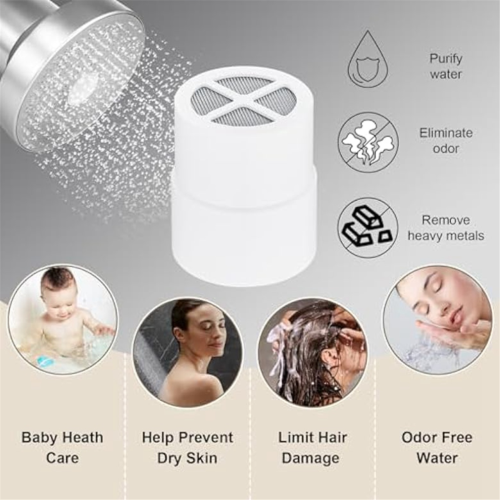 3Pack Shower Head Filter for shower head filter 1
