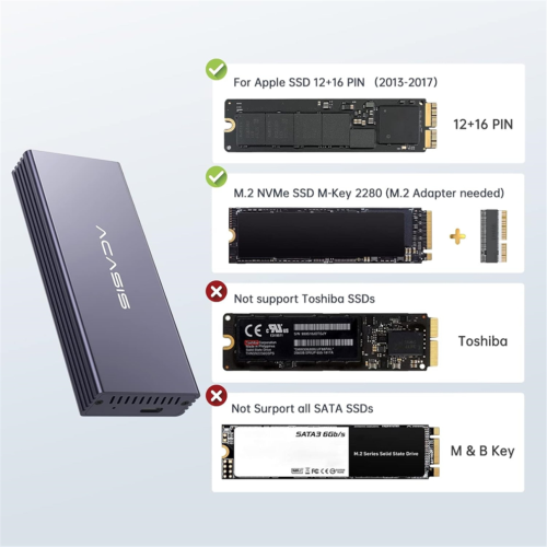 Boîtier SSD USB-C 3.2 pour SSD 12+16 broches Pro 1