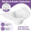 10 Pcs Urine Hats for Toilets Stool Sample Collection Kit 2