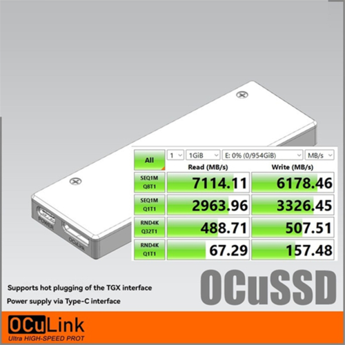 OCuSSD PCI-E 4.0 x4 64 Gbit/s Oculink SSD-Gehäuseadapter 2