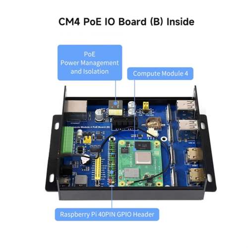For Compute Module 4 PoE Mini-Computer (Type B) Based EU 2