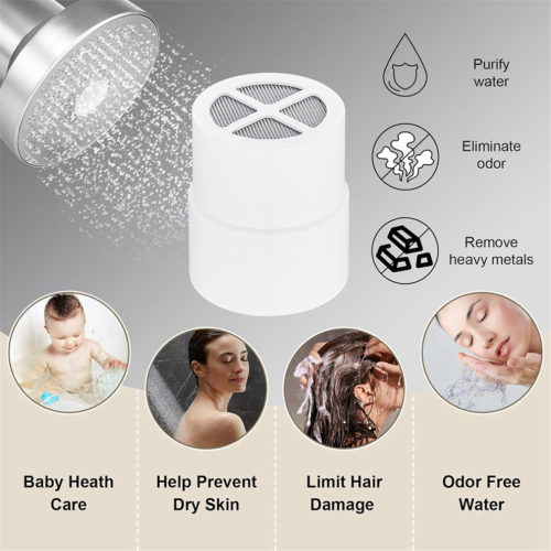 Shower Filter , Shower Filter Compatible with 2
