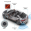 20M Auto 24GHz Millimetergolf Radar BSD Dodehoekdetectiesysteem,B 1