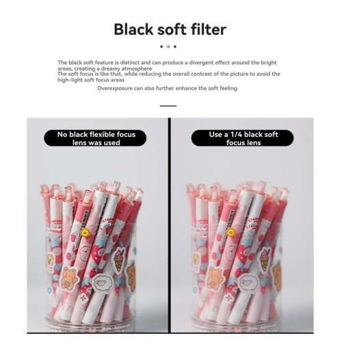 för X100-seriens neutraldensitetsglasfilter 2