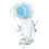 Beurer FC65 Pureo Deep Clear Cleansing Brush 5