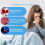 Reds Lights Nasal Therapy Portable Devices (2 pcs) 4
