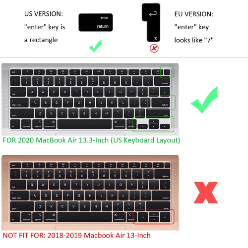 Protetor de teclado invisível para MacBook Air de 13 e 15 polegadas, design ultrafino, lavável e reutilizável, atóxico, alta transparência, 2