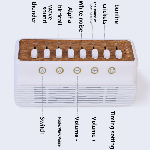 Ασύρματο ηχείο Bluetooth με φυσικό λευκό θόρυβο, φορητό μουσικό κουτί, ηχείο χαλ 1