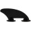 Side Fin for Canoe and For Kayak Boost Tracking Efficiency and Water Control 2