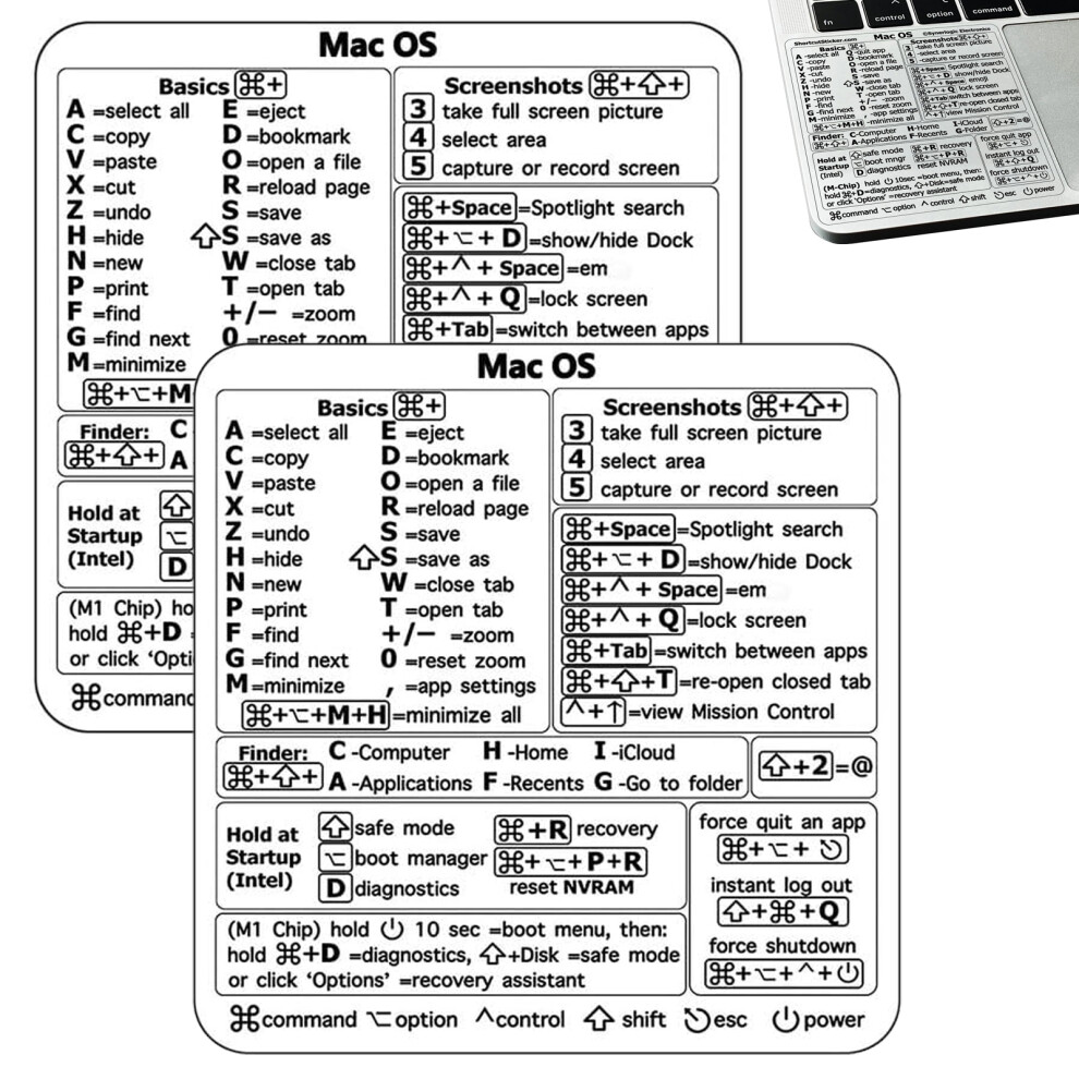 Mac Os Shortcuts Sticker, Productivity Enhancement For Your Macbook Air Pro, Water Resistant High Quality Vinyl No Residual Adhesive Easy Application, 9486358109885