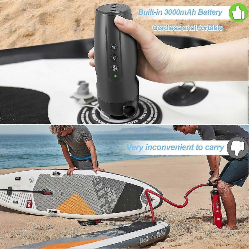 Ηλεκτρική αντλία αέρα 20PSI, ηλεκτρικός φουσκωτής, με 7 ακροφύσια αέρα και προσα 2