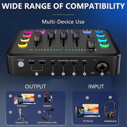 Μίκτης ήχου παιχνιδιών, Μίκτης RGB για streaming υπολογιστή με διεπαφή μικροφώνου 1