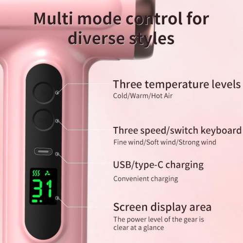 Ασύρματο πιστολάκι μαλλιών 200W 15000mAh, τελευταίο μοντέλο του 2025, επαναφορτιζό 2
