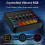 Μίκτης ήχου παιχνιδιών, Μίκτης RGB για streaming υπολογιστή με διεπαφή μικροφώνου 5