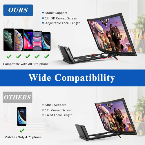 Foldable Design Smartphone Screen Amplifier, Universal Compatibility Eye Protection 3D Acrylic Lens Adjustable Angle Anti Blue Light 1