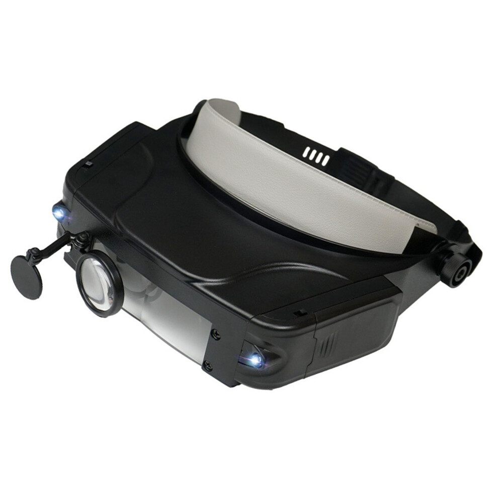 Headmounted magnifying glasses with four adjustable magnification levels for precision work and hands operation.