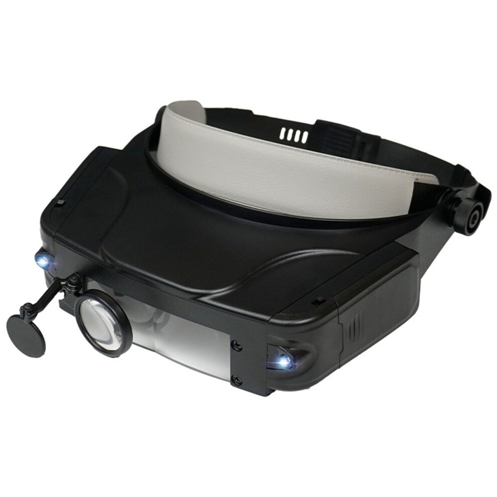 Headmounted magnifying glasses with four adjustable magnification levels for precision work and hands operation