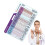 ECG Rhythm Pocket Card, Double Sided ECG Caliper for Nurses, Students 1