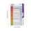 ECG Rhythm Pocket Card, Double Sided ECG Caliper for Nurses, Students 2