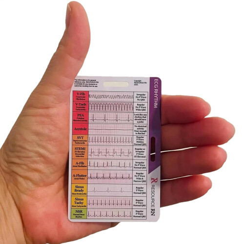 ECG Rhythm Pocket Card, Double Sided ECG Caliper for Nurses, Students 2