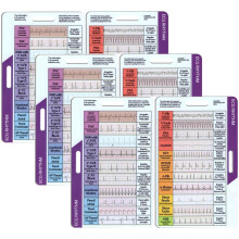 ECG Rhythm Pocket Card, Double Sided Design, ECG Rhythm Interpretation (Pack of 3)
