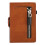 Πορτοφόλι RFID Blocking Wallet Universal για κάθισμα αυτοκινήτου, υψηλής ποιότητας δερμάτινο 4