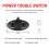 4 Inch Square LED Work Light with Wiring Harness K 3