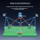 ANT-B10 Basstationsantenn RTK UFO Högprecisions-GNSS Beidou 3