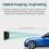 HUD Head-Up-Display, LED-Tachometer, Smart-Digital 2