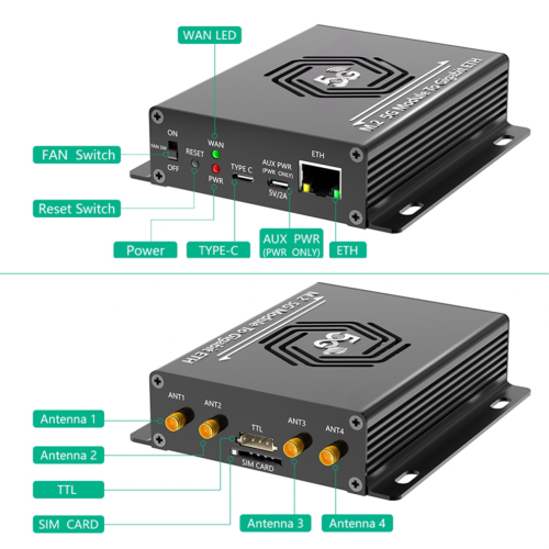 Adattatore da modulo NGFF (M.2) 4G/5G a USB 3.0 con porta RJ45 2
