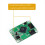 Τετραπύρηνος επεξεργαστής Rockchip RK3566, για Raspberry Pi CM4 4
