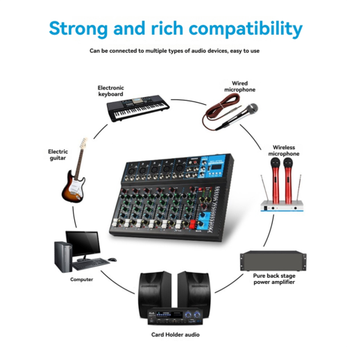 Professional 7-Channel Audio Mixer with USB MP3 Player EU Plug 1