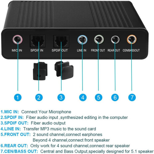 Ενισχυτής ήχου, η εξωτερική κάρτα ήχου USB2.0 προσφέρει απρόσκοπτο ήχο surround 5.1, ο 2
