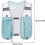 Trail Running Vest, Hydration Running Vest, River Water Vest Hydration Pack  Light Blue 4
