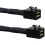 Εσωτερικό καλώδιο Mini Sas HD Sff-8643 για σχεδιασμό κέντρου δεδομένων, μεταφορά 3