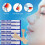 200x Large Better Breath Nasal Strips Right UK 8