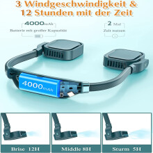 Motedesign kjølevifte for reiser, bærbar personlig vifte håndfri bladløs vifte batteridrevet bærbar vifte, justerbare hastigheter USB