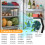 Plastic Condenser Fan Motor Suitable for Refrigerator Cooling 4