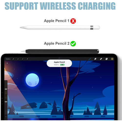 Θήκη σιλικόνης με άνετη λαβή για το Apple Pencil Pro, προστατευτικό κάλυμμα Apple Pencil 2ης 2
