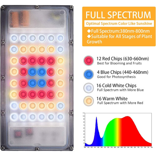 Grow Light for Indoor Plants Style 04 2
