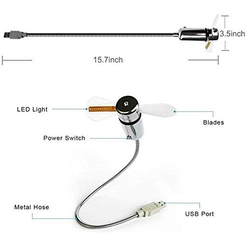 Attoe USB Programmable Fan Mini USB LED Fan with RGB Display for PC Laptop 1