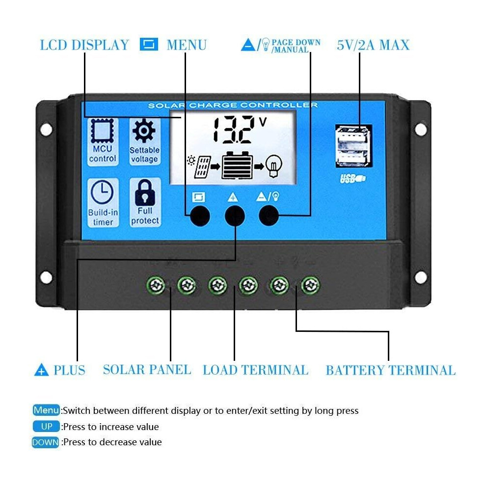 Solar Energy Maestro: Pwm Solar Charge Controller, Industrial Microcontroller Ensures Robust Performance, Multiple Load Control Modes For Seamless 9128293319829