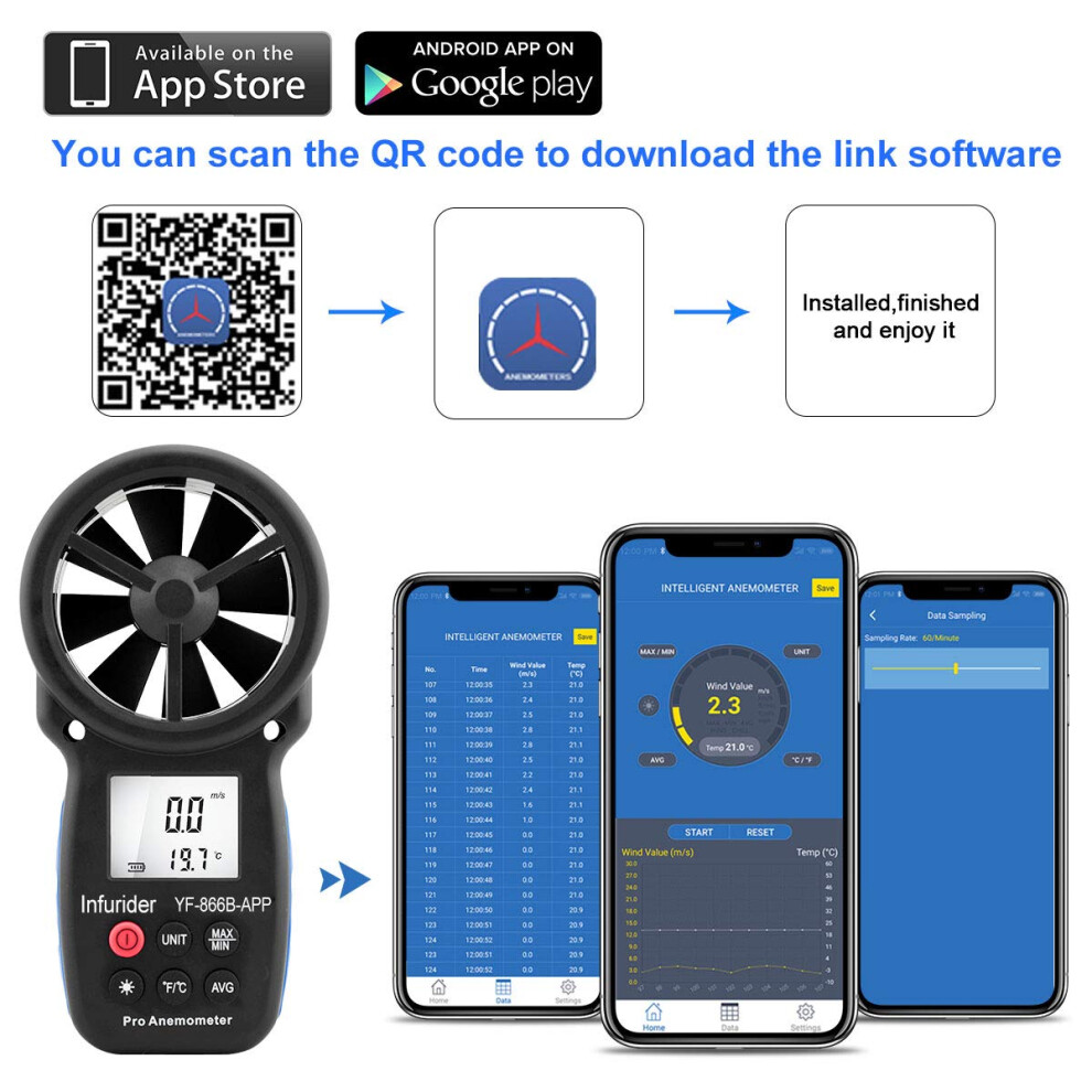 Digital Anemometer With Bluetooth Connectivity, Highly Accurate Wind Speed Meter For Outdoor Activities, Including Wind Chill Indicator, Tripod Hole, 9128293320290