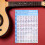 1Set Professionele Ukulele Oefenstickers Met Kleurcodes En Plectrums 4