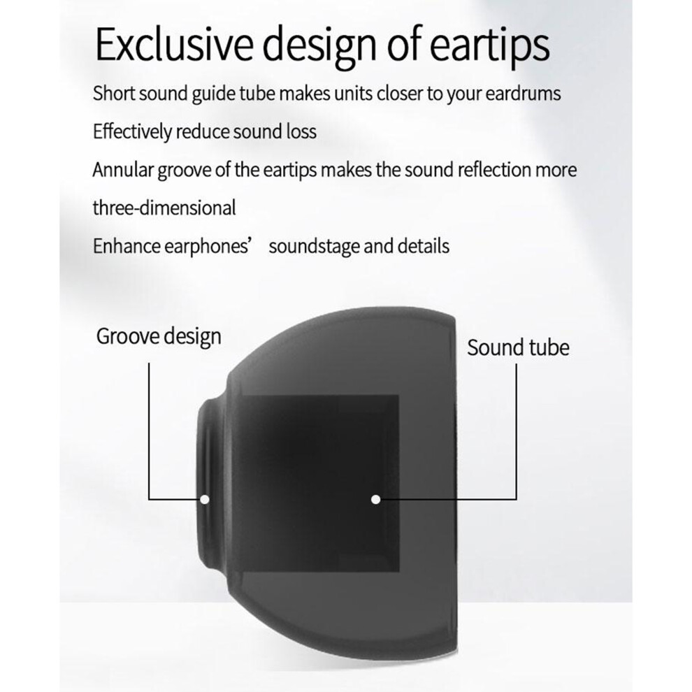 Ccz Melody In-Ear-Monitor-Kopfhã¶Rer, 7406045399650