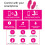 Bluetooth AppControlled Vibrator for Her, Dual Vibrators with 9 Modes, Rose Red 2