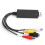 Μετατροπέας USB με υποστήριξη RCA και S-Video, VHS σε ψηφιακή κάρτα λήψης με αναπαραγωγή 5