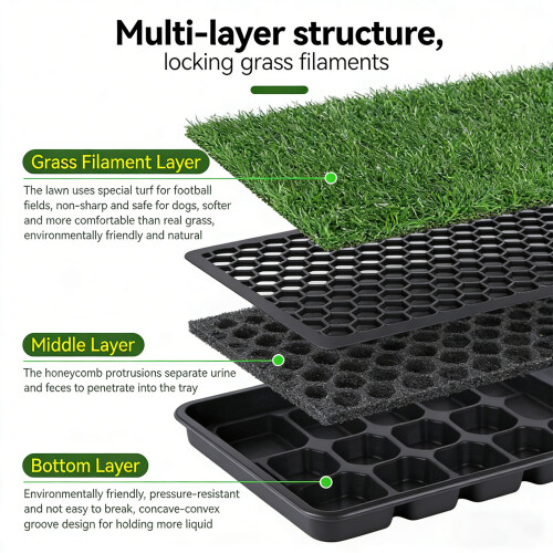 Comfortable Dog Potty Training Mats Includes-extra large 2